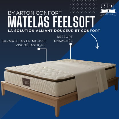 Matelas FeelSoft by ARTON Confort – Mousse Viscoélastique & Ressorts Ensachés, Confort Premium
