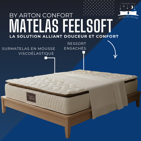 Matelas FeelSoft by ARTON Confort – Mousse Viscoélastique & Ressorts Ensachés, Confort Premium